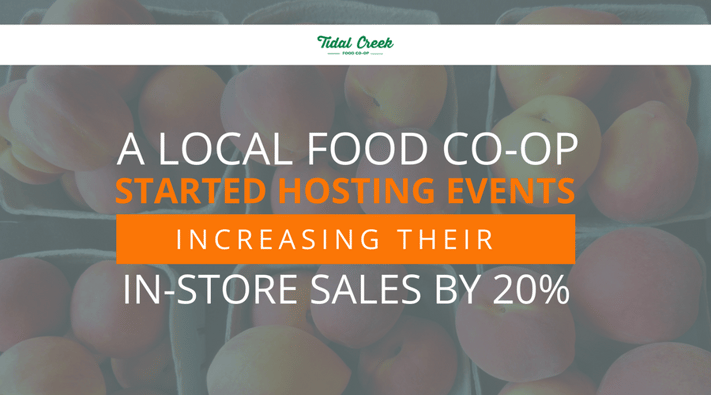A Local Food Co-Op Started Hosting Events Increasing Their In-Store Sales by 20%.png