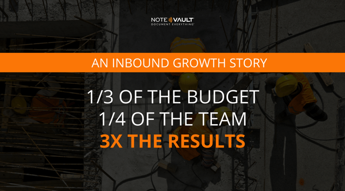 An Inbound Growth Story: A Third of The Budget Quarter of The Team Triple The Results.png