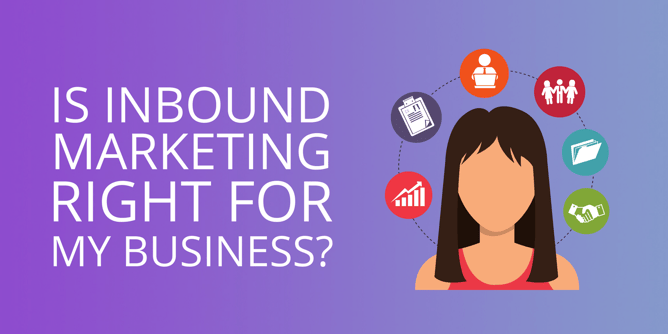 Is Inbound Marketing Right For My Business_.png