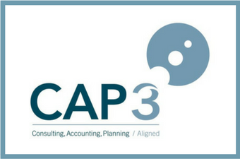 Cap3 Case Study