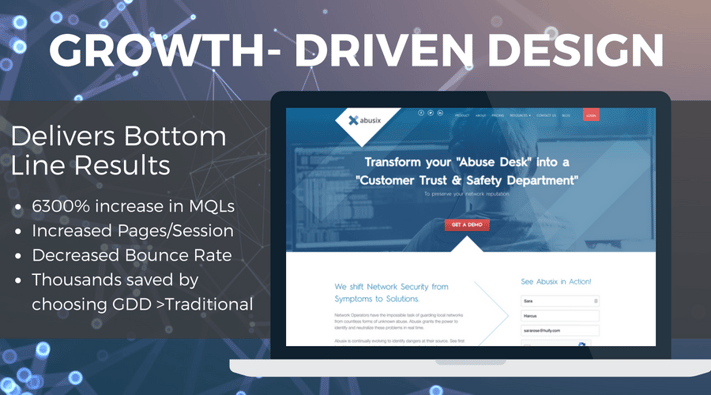 How A Growth-Driven Design Website Process Delivered Bottom Line Results For Abusix