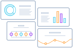 Sales Enablement | Hüify