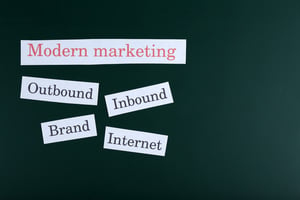 Five-Point Answer to What Is Inbound Marketing?
